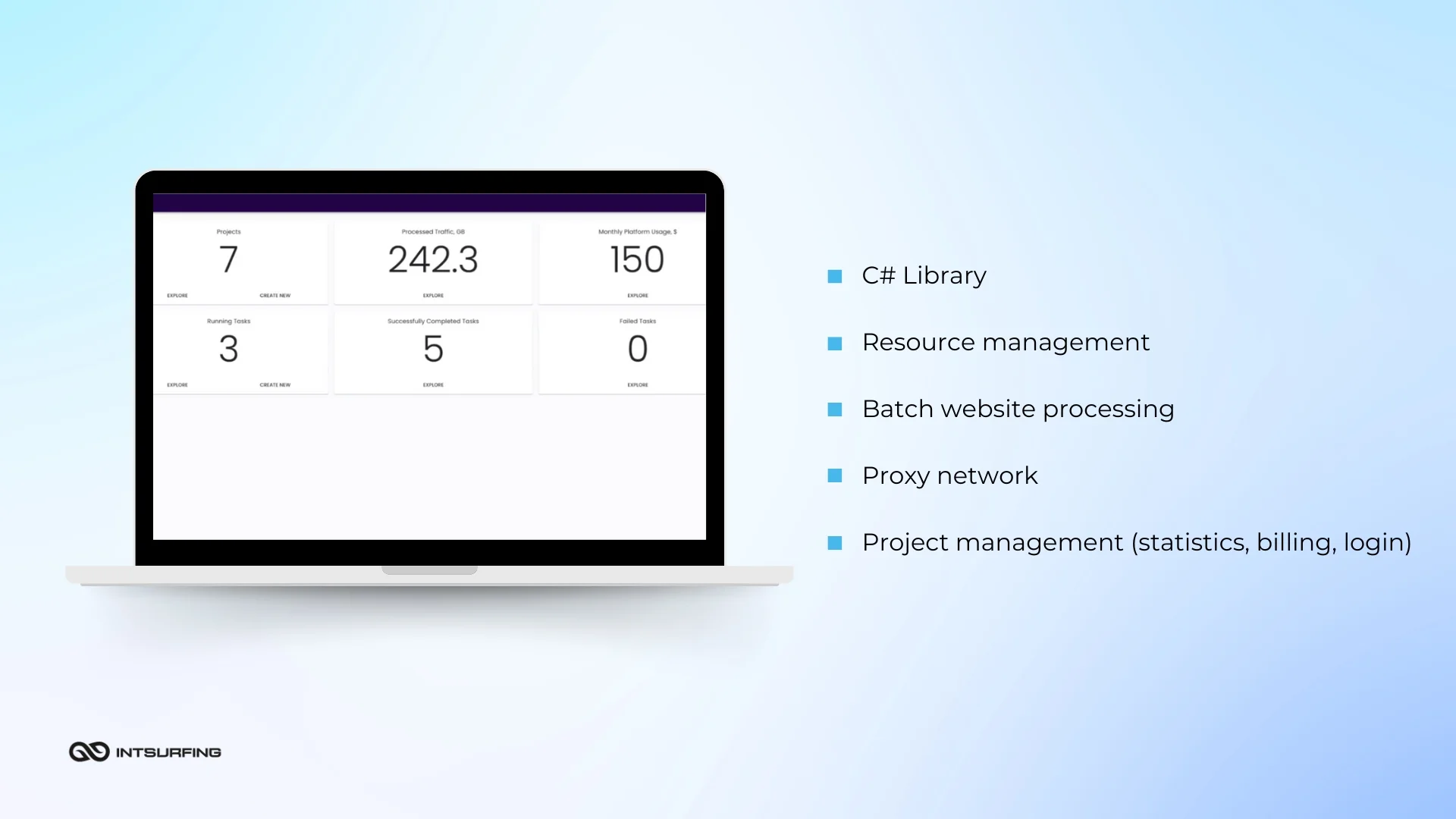 Web based data collection software for large projects Easy to use standardized tool for data collection
