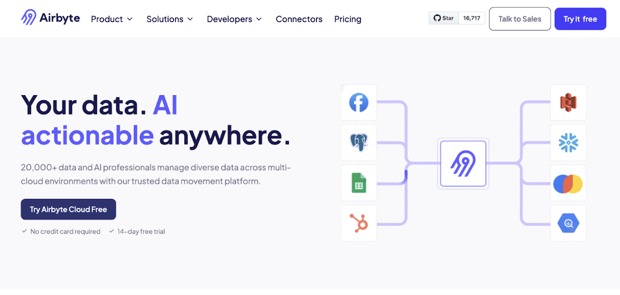 Airbyte ETL tool data warehousing