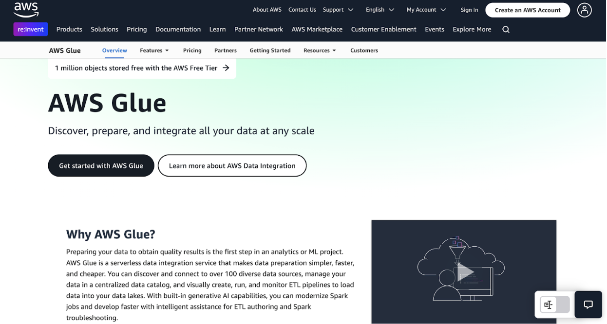 Using AWS Glue for ETL | Intsurfing